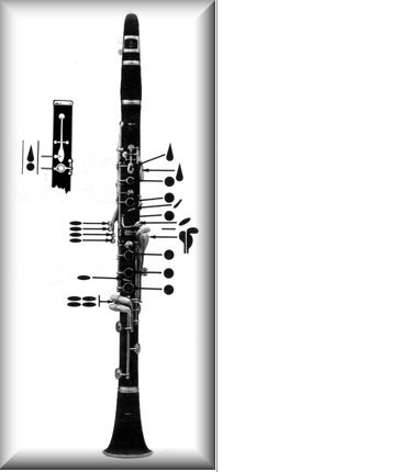 grepentabel voor klarinet